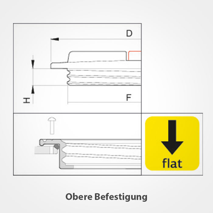 ARAG „Smooth Line 2 ‚GHIBLI'“ ARAG „Smooth Line 2 ‚GHIBLI'“