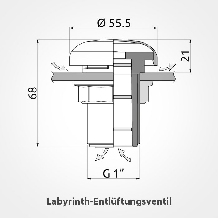 ARAG Serie "504"