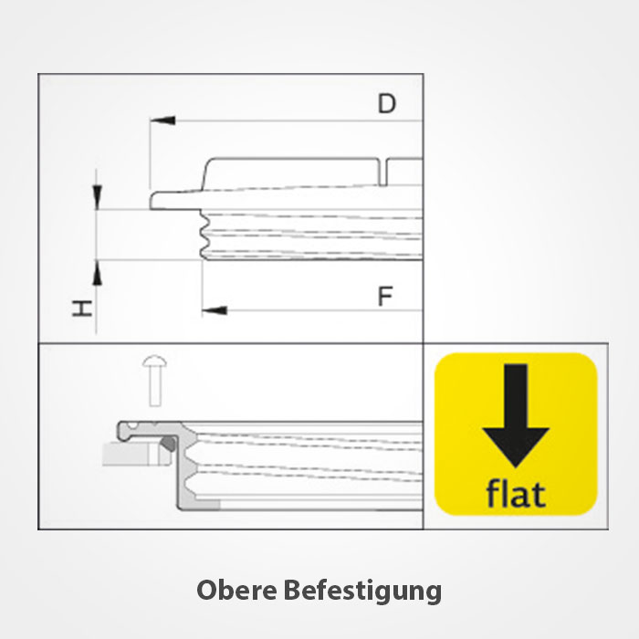 ARAG „Smooth Line 2“ ARAG „Smooth Line 2“