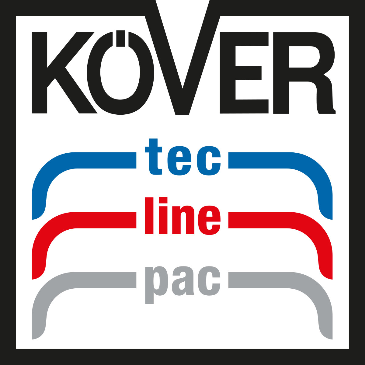 Köver